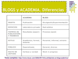BLOGS y ACADEMIA. Diferencias




Texto completo: http://www.tiscar.com/2006/09/14/la-utilidad-de-un-blog-academico/
 