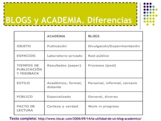 BLOGS y ACADEMIA. Diferencias Texto completo:  http://www.tiscar.com/2006/09/14/la-utilidad-de-un-blog-academico/ 