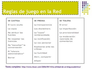 Reglas de juego en la Red Texto completo:  http://www.tiscar.com/2006/09/14/la-utilidad-de-un-blog-academico/ 