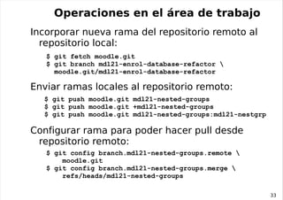 ref o referencia: cadena de 40 bytes con la representación hexadecimal de un SHA1, o un nombre simbólico ( que se almacena en $GIT_DIR/refs/ ) que denota un objeto particular. 