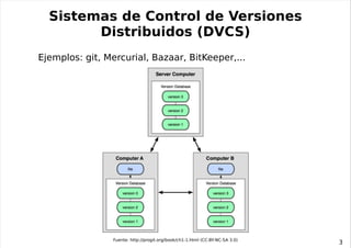 Sistemas de Control de Versiones Distribuidos (DVCS) Ejemplos: git, Mercurial, Bazaar, BitKeeper,... Fuente: http://progit.org/book/ch1-1.html (CC-BY-NC-SA 3.0) 