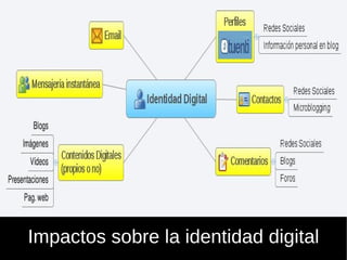 Impactos sobre la identidad digital 