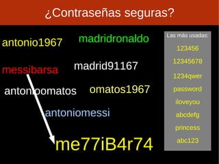 Netiquetas en las redes Perfil seguro: por ti y los demás. 