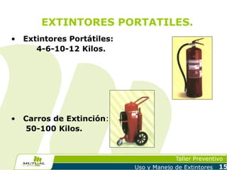EXTINTORES PORTATILES.
•

Extintores Portátiles:
4-6-10-12 Kilos.

•

Carros de Extinción:
50-100 Kilos.

Taller Preventivo
Uso y Manejo de Extintores

15

 