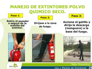 MANEJO DE EXTINTORES POLVO
QUIMICO SECO.
Paso 1:
Retire el pasador
o seguro de la
manilla del
extintor.

Paso 3:

Paso 2:
Diríjase a la zona
de fuego.

Accione el gatillo y
dirija la descarga
(manguera) a la
base del fuego.

Taller Preventivo
Uso y Manejo de Extintores

29

 