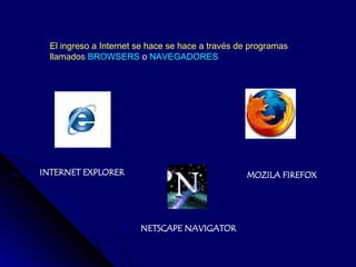 El ingreso a Internet se hace se hace a través de programas llamados   BROWSERS  o  NAVEGADORES   NETSCAPE NAVIGATOR   INTERNET EXPLORER  MOZILA FIREFOX   