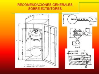 RECOMENDACIONES GENERALES
SOBRE EXTINTORES
 