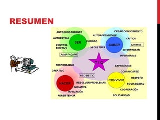 RESUMEN 