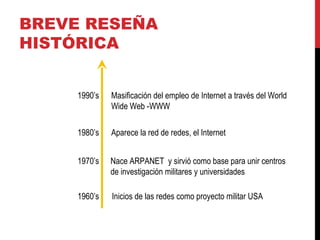 BREVE RESEÑA HISTÓRICA Inicios de las redes como proyecto militar USA 1960’s 1970’s Nace ARPANET  y sirvió como base para unir centros de investigación militares y universidades 1980’s Aparece la red de redes, el Internet 1990’s Masificación del empleo de Internet a través del World Wide Web -WWW 