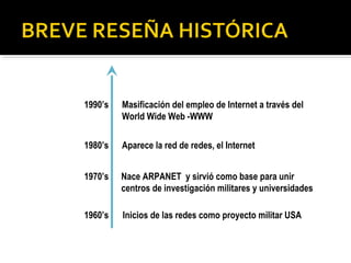 1990’s Masificación del empleo de Internet a través del 
World Wide Web -WWW 
1980’s Aparece la red de redes, el Internet 
1970’s Nace ARPANET y sirvió como base para unir 
centros de investigación militares y universidades 
Inicios de las redes como 1960’s proyecto militar USA 
 