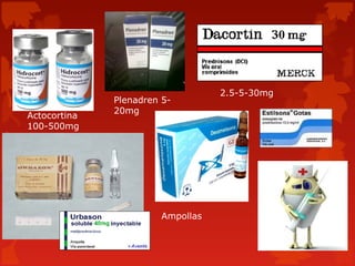 2.5-5-30mg
              Plenadren 5-
              20mg
Actocortina
100-500mg




                        Ampollas
 