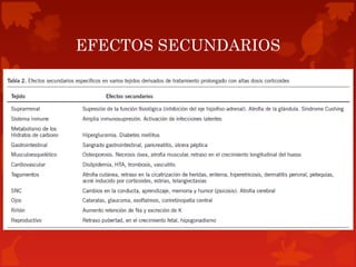 EFECTOS SECUNDARIOS
 