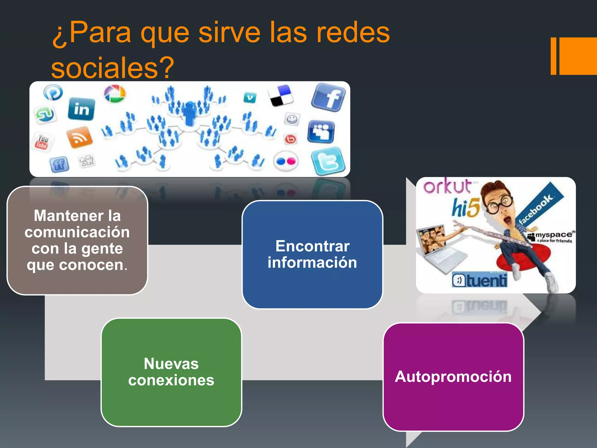 Uso adecuado de las redes sociales | PPTX