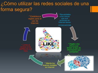 ¿Cómo utilizar las redes sociales de una
forma segura?
* Recuérdeles
a los chicos
que sus
acciones en
Internet tienen
consecuencias
* Dígale a los
chicos que
limiten el tipo de
información que
comparten
* Aliente los
buenos modales
en Internet
* Limite el
acceso a los
perfiles de sus
hijos
* Establezca
reglas para el
uso de
Internet.
 