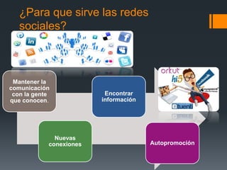 ¿Para que sirve las redes
sociales?
Mantener la
comunicación
con la gente
que conocen.
Nuevas
conexiones
Encontrar
información
Autopromoción
 