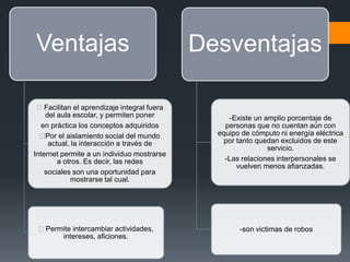 Ventajas
Facilitan el aprendizaje integral fuera
del aula escolar, y permiten poner
en práctica los conceptos adquiridos
Por el aislamiento social del mundo
actual, la interacción a través de
Internet permite a un individuo mostrarse
a otros. Es decir, las redes
sociales son una oportunidad para
mostrarse tal cual.
Permite intercambiar actividades,
intereses, aficiones.
Desventajas
-Existe un amplio porcentaje de
personas que no cuentan aún con
equipo de cómputo ni energía eléctrica
por tanto quedan excluidos de este
servicio.
-Las relaciones interpersonales se
vuelven menos afianzadas.
-son victimas de robos
 