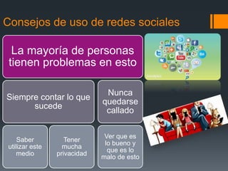 Consejos de uso de redes sociales
La mayoría de personas
tienen problemas en esto
Siempre contar lo que
sucede
Saber
utilizar este
medio
Tener
mucha
privacidad
Nunca
quedarse
callado
Ver que es
lo bueno y
que es lo
malo de esto
 