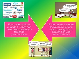 Uso adecuado de las redes sociales | PPTX