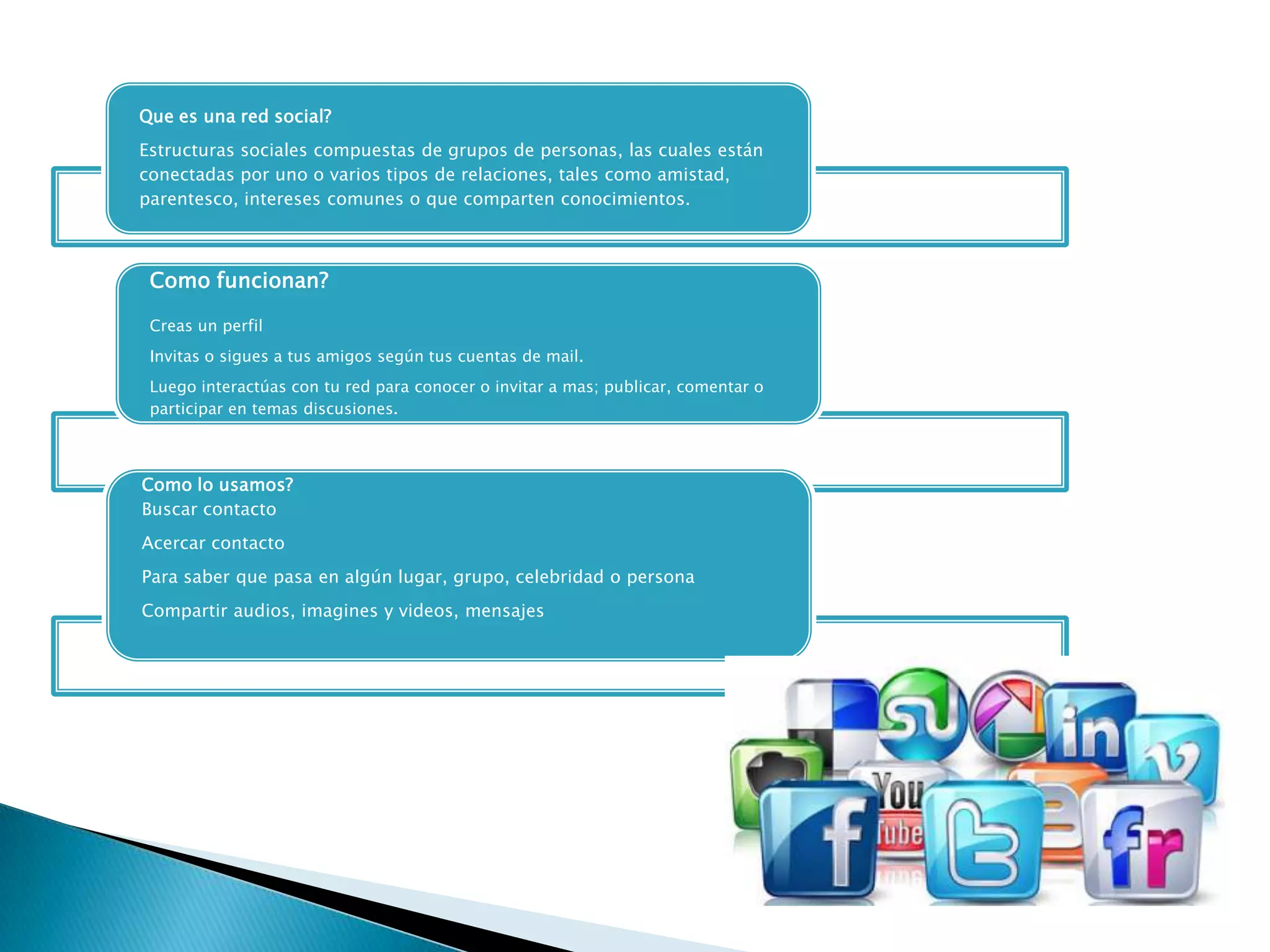 Uso adecuado de las redes sociales | PPT