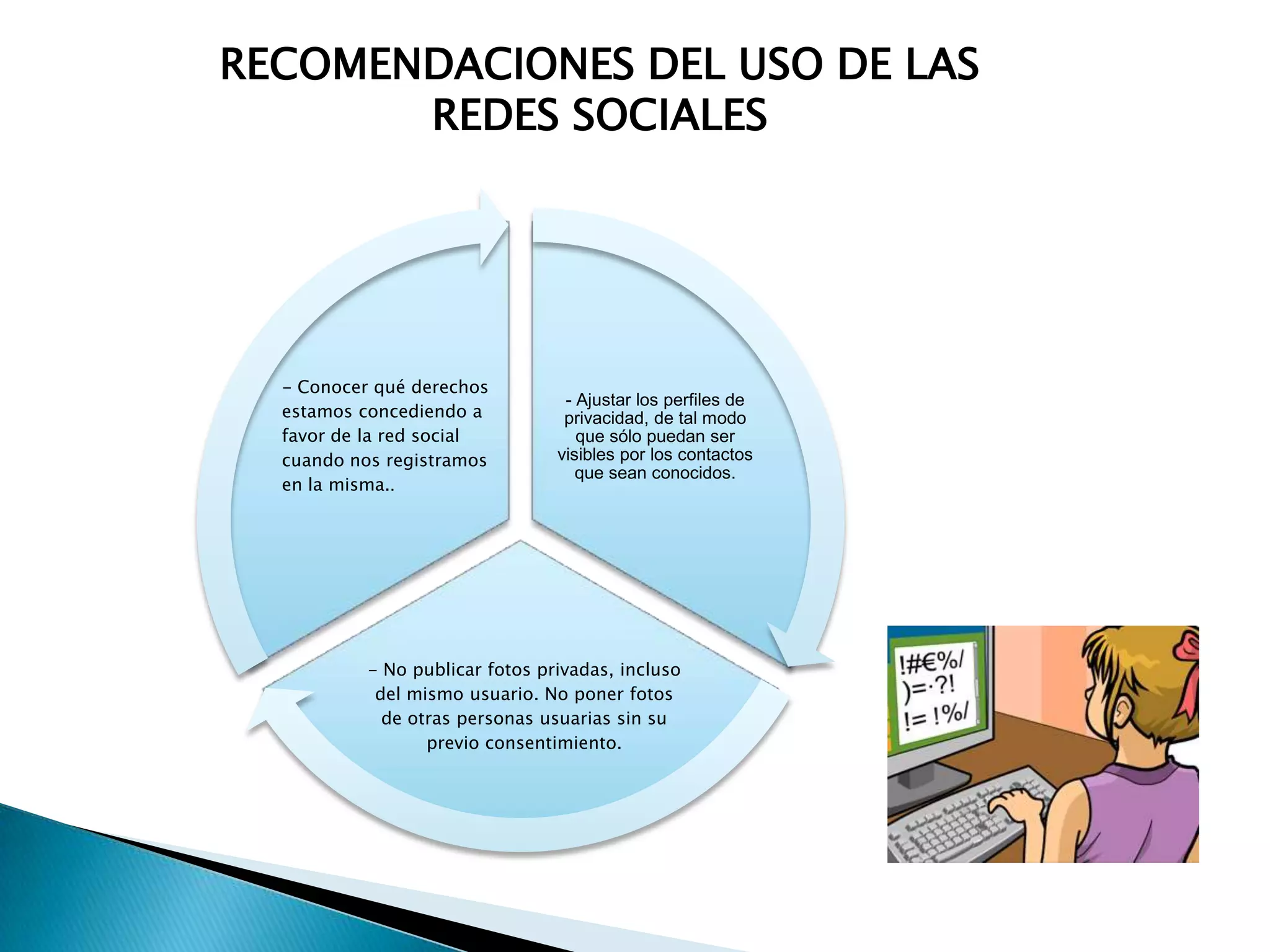Uso adecuado de las redes sociales | PPT