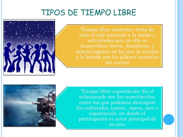 Uso adecuado del tiempo libre pdf