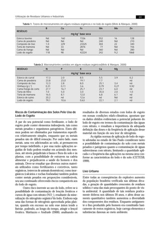 Utilização de Resíduos Urbanos e Industriais                                                                          89

      Tabela 1. Teores de micronutrientes em alguns resíduos orgânicos e no lodo de esgoto (Melo & Marques, 2000)
                           B             Cu                      Fe                 Mn           Mo           Zn
 RESÍDUO
                                                   mg kg-1 base seca
 Esterco bovino            Nd            160                     7336               552          16            128
 Cama de poedeira          Nd            Nd                      Nd                 240          Nd            210
 Composto de lixo          1,0           229                     23325              304          22            340
 Torta de mamona           Nd            33                      2876                77          Nd            156
 Cama de frango            Nd            Nd                      Nd                 360          Nd            280
 Lodo de esgoto            118           98                      42224              242          9,2          1868



                 Tabela 2. Macronutrientes contidos em alguns resíduos orgânicos(Melo & Marques, 2000)
 RESÍDUO                   N             P                       K                  Ca           Mg           S
                                                   mg kg base seca
                                                            -1


 Esterco de curral         17,3          2,0                     8,5                5,5          3,9          0,2
 Cama de poedeira          23,8          23,0                    19,1               7,7                       nd
 Composto de lixo          12,3          2,8                     8,0                25,1         3,4          nd
 Vinhaça (g L-1)           0,31          0,11                    3,6                0,79         0,27         0,92
 Cama frango de corte      27,7          16,7                    25,7               23,7         6,0          nd
 Torta de filtro           7,0           5,0                     3,0                35,0         2,0          1,0
 Torta de mamona           16,5          8,1                     12,0               6,8          6,1          nd
 Esterco de suino          20,2          nd                      12,6               nd           Nd           nd
 Lodo de esgoto            79,1          10,6                    0,63               22,1         2,1          nd



Riscos de Contaminação dos Solos Pelo Uso de                          resultados de diversos estudos com lodos de esgoto
Lodo de Esgoto                                                        em nossas condições edafo-climáticas, apontam que
                                                                      os dados obtidos evidenciam o potencial poluente do
A par do seu potencial como fertilizante, o lodo de                   lodo de esgoto em termos da contaminação das águas
esgoto pode conter elementos indesejáveis, tais como                  com nitrato, e ressaltam a importância da adequada
metais pesados e organismos patogênicos. Estes últi-                  definição das doses e da freqüência de aplicação desse
mos podem ser eliminados por tratamentos específi-                    material em função do seu teor de nitrogênio.
cos relativamente simples, enquanto que os metais                            As rígidas normas de aplicação de lodo de esgo-
pesados são de difícil remoção. Por outro lado, esses                 to adotadas no estado de São Paulo consideram tanto
metais, uma vez adicionados ao solo, aí permanecem                    a possibilidade de contaminação do solo com metais
por tempo indefinido, e por essa razão aplicações se-                 pesados e patógenos quanto a contaminação de águas
guidas de lodo podem resultar em acúmulo dos mes-                     subterrâneas com nitrato, limitando a quantidade apli-
mos, até níveis prejudiciais à fauna e flora do solo e às             cada e a freqüência das aplicações na mesma área con-
plantas, com a possibilidade de entrarem na cadeia                    forme as características do lodo e do solo (CETESB,
alimentar e prejudicarem a saúde do homem e dos                       1999).
animais. Deve-se ressaltar que diversos outros materi-
ais utilizados como fertilizantes e corretivos, tanto
orgânicos, (estercos de animais domésticos), como inor-               Lixo Urbano
gânicos (calcários e rochas fosfatadas) também podem
conter metais pesados em proporções consideráveis,                    Entre todas as conseqüências do explosivo aumento
seu uso continuado oferecendo riscos comparáveis aos                  da população brasileira verificada nas últimas déca-
do lodo de esgoto.                                                    das, a geração de quantidades crescentes de resíduos
        Outro risco inerente ao uso do lodo, refere-se à              sólidos é uma das mais preocupantes do ponto de vis-
possibilidade de contaminação de lençóis freáticos e                  ta ambiental. A quantidade de tais resíduos pratica-
cursos de água com nitrato (NO -), resultante da mine-                mente dobrou nos últimos 20 anos, e além desse au-
                                  3
ralização do nitrogênio orgânico do lodo. Embora seja                 mento quantitativo também aumentou a diversidade
uma das formas de nitrogênio aproveitada pelas plan-                  dos componentes dos resíduos. Enquanto antigamen-
tas, quando em excesso no solo esse ânion tende a                     te o lixo produzido pelo homem era constituído basi-
lixiviar, podendo, ao longo do tempo, atingir o lençol                camente de restos orgânicos, hoje carrega elementos e
freático. Mattiazzo e Andrade (2000), analisando os                   substâncias danosas ao meio ambiente.
 