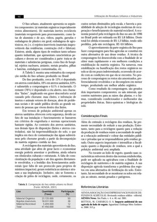 90                                                                        Utilização de Resíduos Urbanos e Industriais


        O lixo urbano, atualmente apresenta os seguin-         custos seriam diminuídos pela escala, e haveria a pos-
tes componentes: (a) materiais orgânicos (especialmente        sibilidade de adoção de tecnologias modernas de recu-
restos alimentares), (b) materiais inertes recicláveis         peração e beneficiamento do material reciclável. A eco-
(materiais recuperáveis para processamento, como la-           nomia possível pela reciclagem do lixo no ano de 1996
tas de alumínio e de aço, vidros, papéis, garrafas e           no Brasil pode ser estimada em R$ 5,8 bilhões. Deste
embalagens de plástico em geral, embalagens de agro-           total foi obtida economia de R$ 1,2 bilhão, tendo sido
tóxicos, etc.) e, c) rejeitos inservíveis (materiais inapro-   perdidos, pela não reciclagem, R$ 4,6 bilhões.
veitáveis das residências, construção civil e fábricas).               O aproveitamento da parte orgânica do lixo para
Existem, ainda, alguns tipos de resíduos tanto urbano          fazer compostagem para fins agrícolas se constitui em
quanto industriais, que apresentam características pe-         outra alternativa de uso desse resíduo. A técnica da
culiares e devem ser considerados à parte: trata-se de         compostagem foi desenvolvida com a finalidade de se
materiais e substâncias perigosas, como lixo de hospi-         obter mais rapidamente e em melhores condições a
tal, rejeitos nucleares, amianto, metais pesados, pilhas       estabilização da matéria orgânica. Na natureza, essa
e baterias, embalagens contaminadas, etc.                      estabilização ou humificação dos restos orgânicos no
        A Tabela 3. mostra uma estimativa da composi-          solo se dá em prazo indeterminado, ocorrendo de acor-
ção média do lixo urbano produzido no Brasil                   do com as condições em que ela se encontra. No pro-
        Do lixo produzido, cerca de 13% é depositado           cesso de compostagem os restos são amontoados, pre-
em aterros controlados, 10% em aterros sanitários, 0,9%        ferencialmente revolvidos e se decompõem em menor
é submetido a compostagem e 0,1% é incinerado. O               tempo, produzindo um melhor adubo orgânico.
restante (76%) é depositado a céu aberto, nos chama-                   Como resultado da compostagem, são gerados
dos “lixões”, implicando em grave desconforto social           dois importantes componentes: os sais minerais, que
causado pelo chorume, mau cheiro, e infestação de              contém nutrientes para as raízes das plantas, e o hú-
insetos e animais vetores de doenças, alem de proble-          mus, considerado condicionador e melhorador das
mas sociais e de saúde pública devido ao grande nú-            propriedades físicas, físico-químicas e biológicas do
                                                               solo.
mero de pessoas que vivem dentro dos lixões.
        Em termos de poluição ambiental apenas os
aterros sanitários oferecem certa segurança, devido ao
                                                               Considerações Finais
fato de sua instalação e funcionamento se basearem
em critérios de engenharia e normas operacionais               Além do estimulo à reciclagem dos resíduos, há pre-
bastante rígidas. Ao contrário dos aterros sanitários,         mente necessidade de reduzir a sua produção. Entre-
nos demais tipos de disposição (lixões e aterros con-          tanto, tanto para a reciclagem quanto para a redução
trolados), não há impermeabilização do solo, o que             da produção de resíduos existe a necessidade de ampli-
implica em risco de contaminação das águas subterrâ-           ar a educação ambiental e cobrar das entidades públi-
neas pelo chorume gerado a partir da decomposição              cas e privadas que se responsabilizem pelo resíduo ge-
da matéria orgânica contida no lixo.                           rado. Outro aspecto importante é intensificar a fiscali-
        A reciclagem dos materiais aproveitáveis do lixo,      zação quanto a disposição de resíduos, sem a qual a
uma atividade que além de gerar lucro e economizar             poluição ambiental será ampliada.
energia poderia amenizar o problema, ainda esbarra                    No tocante ao lodo de esgoto, quando suas ca-
em obstáculos culturais e estruturais. A falta de cons-        racterísticas estiverem dentro das normas estabelecidas,
cientização da população e até dos agentes diretamen-          pode ser aplicado na agricultura com a finalidade de
te envolvidos, e a lentidão dos licenciamentos ambi-           reciclagem de nutrientes e de matéria orgânica. A sua
entais (por falta de um protocolo para projetos de             disposição agrícola transforma o problema dos esgo-
mínimos impactos), geram resistência ao sistema e atra-        tos em uma alternativa de fertilização do solo. Entre-
sam a sua implantação. Inclusive, não se fomenta a             tanto, há necessidade de se monitorar os solos em rela-
criação de pólos de reciclagem, onde, certamente, os           ção ao nitrato, metais pesados e patógenos.

   Tabela 3. Composição do lixo sólido urbano no Brasil
                (Fonte: AENDA, 2001).                          Referências Literárias
 Lixo                     Quantidade         Participação
                                                               AENDA.ASSOCIAÇÃO DAS EMPRESAS NACIONAIS DE DE-
                           (T/ano)                (%)
                                                               FENSIVOS AGRÍCOLAS. Revirando resíduos sólidos - editorial.
 Material Orgânico        23.725.000               50          AENDA News, São Paulo, v. 4, n. 40, out. 2001.
 Rejeitos inservíveis     18.031.000               38          BETTIOL, W.; CAMARGO, O. A. Impacto ambiental do uso
 Material Reciclável       5.694.000               12          agrícola do lodo de esgoto. Jaguariúna: Embrapa Meio Ambien-
 Total                    47.450.000              100          te, 2000. 312 p.
 