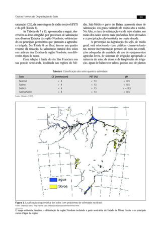 Outras Formas de Degradação do Solo                                                                                             99


saturação (CE), da percentagem de sódio trocável (PST)                         dio, Sub-Médio e parte do Baixo, apresenta risco de
e do pH (Tabela 6).                                                            salinização, em graus variando de muito alto a médio.
        As Tabelas de 7 a 13, apresentadas a seguir, des-                      No Alto, o risco de salinização vai de nulo a baixo, em
crevem as áreas atingidas por processos de salinização                         razão dos solos serem mais profundos, bem drenados
nos diversos Estados da região Nordeste, evidencian-                           e a precipitação pluviométrica ser mais elevada.
do os principais perímetros que praticam a agricultu-                                 A prevenção da degradação do solo, de modo
ra irrigada. Na Tabela 8, ao final, tem-se um quadro                           geral, está relacionada com: práticas conservacionis-
resumo da situação da salinização natural dos solos                            tas, menor movimentação possível do solo nas condi-
em cada um dos Estados da região Nordeste, nos dife-                           ções adequadas de umidade, de uso de equipamentos
rentes tipos de solos.                                                         agrícolas leves, de sistemas de irrigação apropriado à
        Com relação à bacia do rio São Francisco em                            natureza do solo, de doses e de freqüências de irriga-
sua porção semi-árida, localizada nas regiões do Mé-                           ção, águas de baixo teor salino, pousio, uso de plantas

                                            Tabela 6. Classificação dos solos quanto a salinidade.

    Solo                                  CE (mmhos/cm)                             PST (%)                        pH
    Normal                                       <4                                  < 13                        < 8,5
    Salino                                       >4                                  < 13                        < 8,5
    Sódico                                       <4                                  > 13                        >= 8,5
    Salino/Sódio                                 >4                                  > 13                        < 8,5
Fonte: Oliveira (1997).




Figura 3. Localização esquemática dos solos com problemas de salinidade no Brasil.
Fonte: Embrapa Solos - http://www.cnps.embrapa.br/pesquisa/temas/temas.html.

O mapa evidencia, também, a delimitação da região Nordeste incluindo a parte semi-árida do Estado de Minas Gerais e os principais
cursos d’água da região.
 
