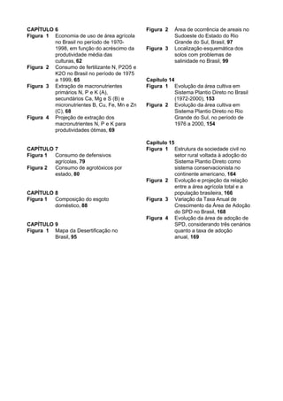 CAPÍTULO 6                                    Figura 2    Área de ocorrência de areais no
Figura 1 Economia de uso de área agrícola                 Sudoeste do Estado do Rio
         no Brasil no período de 1970-                    Grande do Sul, Brasil, 97
         1998, em função do acréscimo da      Figura 3    Localização esquemática dos
         produtividade média das                          solos com problemas de
         culturas, 62                                     salinidade no Brasil, 99
Figura 2 Consumo de fertilizante N, P2O5 e
         K2O no Brasil no período de 1975
         a 1999, 65                           Capítulo 14
Figura 3 Extração de macronutrientes          Figura 1 Evolução da área cultiva em
         primários N, P e K (A),                          Sistema Plantio Direto no Brasil
         secundários Ca, Mg e S (B) e                     (1972-2000), 153
         micronutrientes B, Cu, Fe, Mn e Zn   Figura 2 Evolução da área cultiva em
         (C), 68                                          Sistema Plantio Direto no Rio
Figura 4 Projeção de extração dos                         Grande do Sul, no período de
         macronutrientes N, P e K para                    1976 a 2000, 154
         produtividades ótimas, 69

                                              Capítulo 15
CAPÍTULO 7                                    Figura 1 Estrutura da sociedade civil no
Figura 1 Consumo de defensivos                            setor rural voltada à adoção do
         agrícolas, 79                                    Sistema Plantio Direto como
Figura 2 Consumo de agrotóxicos por                       sistema conservacionista no
         estado, 80                                       continente americano, 164
                                              Figura 2 Evolução e projeção da relação
                                                          entre a área agrícola total e a
CAPÍTULO 8                                                população brasileira, 166
Figura 1 Composição do esgoto                 Figura 3 Variação da Taxa Anual de
         doméstico, 88                                    Crescimento da Área de Adoção
                                                          do SPD no Brasil, 168
                                              Figura 4 Evolução da área de adoção de
CAPÍTULO 9                                                SPD, considerando três cenários
Figura 1 Mapa da Desertificação no                        quanto a taxa de adoção
         Brasil, 95                                       anual, 169
 