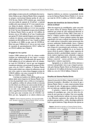 Uma Resposta Conservacionista – o Impacto do Sistema Plantio Direto                                              159


pode mitigar a erosão na área de contribuição dos reserva-    impactos indiretos ou externos à propriedade devido
tórios. Estima-se que o Sistema Plantio Direto comparado      ao uso do Sistema Plantio Direto (Tabela 4 e 5), tem-se
ao preparo convencional diminui perdas de solo em             um total de R$781,4 milhões ou US$312,5 milhões.
12,5t/ha/ano. Renfro (1975) estimou que, numa bacia
com área média de captação de 10 mil km2, o material          Resumo dos benefícios do Sistema Plantio
erodido sofre uma retenção de 75 % (em canais de terra-       Direto no Brasil
ços, linhas de plantio, colúvios, etc.). Admitindo-se a
densidade do material erodido em 1,1t/m3, tem-se perdas       Além dos impactos já contabilizados, existe uma série
de 11,4m3/ha/ano. Extrapolando-se para a área de adoção       de outros efeitos do Sistema Plantio Direto sobre o
de Sistema Plantio Direto no país de 14,3 milhões de          ambiente que seriam de valor substancial adicional, se
hectares, tem-se 163 milhões de m3/ano. Considerando          computados (Landers & Freitas, 2001). Entre estes, ci-
que apenas 25% deste material cheguem aos reservatórios,      tam-se: o balanço positivo sobre a biodiversidade ter-
a adoção de sistemas conservacionistas mitiga a sedi-         restre e aquática; a menor poluição química das águas
mentação em 40,8 milhões de m 3/ano. Usando os dados          superficiais e da costa; a redução nas emissões de meta-
de Carvalho et al. (2000), ou seja, custo de US$700 mi-       no e óxido nitroso à atmosfera; maior preservação dos
lhões/ano para 2 bilhões de m3, tem-se um custo anual         recursos ambientais (biodiversidade, pesca e balanço
de reposição de aproximadamente R$35,7 milhões/ano            de oxigênio, valor cênico e extração sustentável); mai-
                                                              ores tempos de concentração para enchentes e meno-
ou US$14,3 milhões/ano (Tabela 4).
                                                              res estragos; melhor qualidade do ar em função de
                                                              menor níveis de poeira e fuligem; maior segurança de
Dragagem de rios e portos                                     alimentos devido a produtividades maiores e mais es-
Landers (1996) estimou que 25% do volume erodido              táveis; maiores ingressos rurais, reduzindo a migração
resultam em sedimentação de rios, lagos e oceanos             às cidades; melhor qualidade da vida rural; e, melhor
(148,2 milhões de m3). Considerando que apenas 10%            balança comercial – menos petróleo e fertilizantes
(14,8 milhões de m3) do sedimento deve ser retirado,          importados e maiores exportações.
ao custo de US$3,90/m3, tem-se que essa dragagem                      Agregando-se os valores dos efeitos internos e
causada por sistemas convencionais de preparo de solo,        externos à propriedade, tem-se que o impacto promo-
custa cerca de US$57.7 milhões. O Sistema Plantio             vido pelo Sistema Plantio Direto no Brasil para a área
Direto pode reduzir esse volume de sedimentos em até          de adoção de 14,3 milhões de hectares é cerca de R$4,6
sete vezes, assim os custos dessa dragagem seriam de          bilhões ou cerca de US$1,8 bilhões (Tabela 6).
US$8,24 milhões com uma economia de R$123,8 mi-
lhões ou US$49,5 milhões (Tabela 4).
       Com base em Landers et al. (2001b), pode-se con-       Desafios do Sistema Plantio Direto
siderar ainda outros impactos do Sistema Plantio Dire-
                                                              Apesar de uma série de efeitos e impactos benéficos ante-
to fora da propriedade como o efeito no recarregamen-
to de aqüíferos, créditos de carbono devido à economia        riormente levantados e discutidos e da certeza de que o
em óleo diesel, aos reflexos em custos sociais devidos ao     Sistema Plantio Direto é o mais conservacionista forma
menor uso de água de irrigação, ao seqüestro de carbo-        de manejo do solo e da água para as condições tropicais,
no no solo e em resíduos culturais que permanecem             este tem ainda que suplantar alguns obstáculos.
sobre a superfície do terreno (Tabela 5), a valoração des-           O primeiro e maior de todos obstáculos é a
ses itens gera uma economia cerca de US$184,1 mi-             mudança de paradigma que, como tal, talvez leve de-
lhões por ano. Agregando-se os valores relativos aos          zenas de anos para que se realizar. Esse novo paradig-
                                                              ma exige transformações radicais em termos culturais
  Tabela 5. Outros impactos positivos, fora da propriedade    e nos diferentes segmentos das cadeias dos diversos
 rural, devidos à adoção de Sistema Plantio Direto, em área   produtos agropecuários e, enfim, abordagem global de
                  14,3 milhões de hectares.                   todo o agroecossistema. Exige alterações não apenas na
 Categorias de Impacto                           Total
                                               (106xUS$)       Tabela 6. Benefícios devidos ao Sistema Plantio Direto,
 Maior recarregamento de aqüíferos               114,4        considerando a área cultivada de 14,3 milhões de hectares
 Créditos de carbono para economias                0,6                                 no Brasil
   em óleo diesel                                             Benefícios               Milhões             Milhões
 Economias em água de irrigação                     6,6                                de R$               de US$*
 Seqüestro de carbono no solo                      59,5
 Seqüestro de carbono em resíduos                   3,0       Dentro da Propriedade    3847,8              1539,1
   de culturas                                                Fora da Propriedade      781,4               312,5
 Total                                           184,1        Total                    4629,2              1851,6
Fonte: Landers et al. 2001b.                                  *(US$1,00=R$2,50)
 