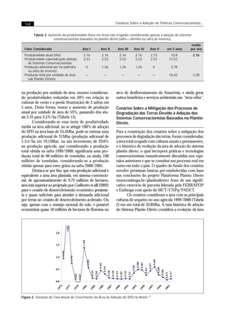 168                                                                                                                                  Cenários Sobre a Adoção de Práticas Conservacionistas...


        Tabela 3. Aumento da produtividade física em áreas não irrigadas considerando apenas a adoção de sistemas
                    conservacionistas baseados no plantio direto (safra+safrinha ou safra de inverno).
                                                                                                                                                                                                                                                        média
  Fator Considerado                                                    Ano I                             Ano II                           Ano III                        Ano IV                         Ano V                            em 5 anos     por ano
  Produtividade atual (t/ha)                                           2,16                                2,16                                2,16                            2,16                      2,15                                   10,8    2,16
  Produtividade esperada pela adoção                                   2,53                                2,53                                2,53                            2,53                      2,53                                  12,52
    de Sistemas Conservacionistas
  Produção adicional por ha (safrinha                                          0                           1,26                                1,26                            1,26                            0                                3,78
    ou safra de inverno)
  Produção total por unidade de área                                       —                                   —                                —                               —                              —                               16,42    3,28
    sob Plantio Diretos



na produção por unidade de área, mesmo consideran-                                                                                     arco de desflorestamento da Amazônia, e ainda gerar
do produtividades reduzidas em 50% em relação às                                                                                       outros benefícios e serviços ambientais nas “terras velhas”.
culturas de verão e a perda (frustração) de 2 safras em
5 anos. Desta forma, temos o aumento de produção                                                                                       Cenários Sobre a Mitigação dos Processos de
anual por unidade de área de 53%, passando dos atu-                                                                                    Degradação das Terras Devido à Adoção dos
ais 2,35 para 3,57t/ha (Tabela 15).                                                                                                    Sistemas Conservacionistas Baseados no Plantio
        Considerando-se essa meta de produtividade                                                                                     Direto.
média na área adicional, ao se atingir 100% de adoção
do SPD na área base de 33,4Mha, pode-se estimar uma                                                                                    Para a construção dos cenários sobre a mitigação dos
produção adicional de 21Mha (produção adicional de                                                                                     processos de degradação das terras, foram consideradas:
1,11t/ha em 19,1Mha), ou um incremento de 29,6%                                                                                        a área total ocupada com culturas anuais e permanentes,
na produção agrícola, que considerando a produção                                                                                      e o histórico de evolução da área de adoção do sistema
total obtida na safra 1999/2000, significaria uma pro-                                                                                 plantio direto, o qual incorpora práticas e tecnologias
dução total de 90 milhões de toneladas, ou ainda, 100                                                                                  conservacionistas exaustivamente discutidas nos capí-
milhões de toneladas, considerando-se a produção                                                                                       tulos anteriores e que se constituí um processo real em
obtida apenas para estes grãos na safra 2000/2001.                                                                                     curso em todo o país. O quadro de fundo dos cenários
        Destaca-se por fim, que esta produção adicional é                                                                              envolve premissas básicas pré-estabelecidas com base
equivalente a uma área plantada, em sistema convencio-                                                                                 nas conclusões do projeto Plataforma Plantio Direto
nal, de aproximadamente de 9,72 milhões de hectares,                                                                                   (www.embrapa.br/plantiodireto) fruto de um signifi-
área está superior ao projetado por Guilhotto et alli (2002)                                                                           cativo exercício de parceria liderado pela FEBRAPDP
para o cenário de desenvolvimento econômico pessimis-                                                                                  e Embrapa com apoio do MCT/CNPq/PADCT.
ta e quase suficênte para atender a demanda adicional                                                                                          Os cenários consideram a área com as principais
por terras no cenário de desenvolvimento acelerado. Ou                                                                                 culturas de sequeiro no ano agrícola 1999/2000 (Tabela
seja, apenas com o manejo racional do solo, é possível                                                                                 2) em um total de 33,8Mha. A taxa histórica de adoção
economizar quase 10 milhões de hectares de florestas no                                                                                do Sistema Plantio Direto considera a evolução da área
                                     3.063




                       2.0
                                                                       1.398




                       1.5
                             0.956


                                             0.754




                       1.0
                                                                                                                                                                                                               0.609
                                                                               0.583




                                                                                                                                                                               0.500
                                                                                                                                                                                       0.481
                                                                                                       0.462




                                                                                                                                                                                                       0.447
                                                                                                                                                                       0.350
                                                                                                               0.316




                                                                                                                                                                                                                       0.280
                                                                                                                                                                                               0.267




                       0.5
                                                                                                                                                                                                                               0.180
                                                                                                                       0.150
                                                                                       0.134




                                                                                                                               0.130



                                                                                                                                                       0.125
                                                                                               0.118




                                                                                                                                                                                                                                               0.117
                                                                                                                                       0.115
                                                                                                                                               0.103


                                                                                                                                                               0.111




                                                                                                                                                                                                                                       0.072
                                                     -0.026
                                                              -0.027




                       0.0
                           75           77             79                 81              83              85             87               89             91              93              95              97              99              01
                         19          19              19                19              19              19              19              19              19              19              19              19              19              20

Figura 2. Variação da Taxa Anual de Crescimento da Área de Adoção do SPD no Brasil.1V
 