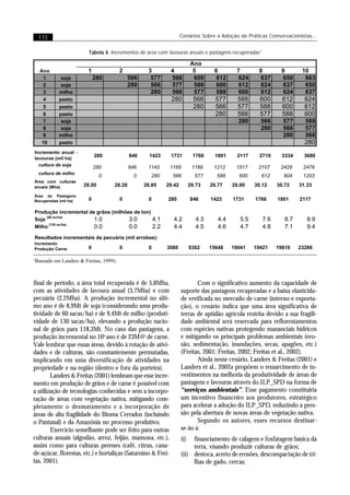172                                                              Cenários Sobre a Adoção de Práticas Conservacionistas...


                           Tabela 4. Incrementos de área com lavouras anuais e pastagens recuperadas1

                                                                            Ano
      Ano                  1               2          3        4             5        6        7        8        9        10
        1      soja            280             566     577     588           600       612      624      637      650      663
        2      soja                            280     566     577           588       600      612      624      637      650
        3     milho                                    280     566           577       588      600      612      624      637
        4     pasto                                             280           566      577      588      600      612      624
        5     pasto                                                           280      566      577      588      600      612
        6     pasto                                                                    280      566      577      588      600
        7      soja                                                                             280      566      577      588
        8      soja                                                                                      280      566      577
        9     milho                                                                                               280      566
       10     pasto                                                                                                        280
Incremento anual -
                               280             846     1423    1731          1766      1801     2117     2719     3334     3680
lavouras (mil ha)
  cultura de soja
                               280             846    1143     1165          1189     1212     1517     2107     2429     2478
     cultura de milho
                                 0               0     280      566           577      588      600      612      904     1203
Área com culturas
anuais (Mha)             28.00         28.28         28.85    29.42         29.73    29.77    29.80    30.12    30.72    31.33

Área de Pastagens
Recuperadas (mil ha)       0               0          0       280           846      1423     1731     1766     1801     2117

Produção incremental de grãos (milhões de ton)
     (60 sc/ha)
Soja                   1.0           3.0       4.1               4.2           4.3      4.4      5.5      7.6      8.7      8.9
      (130 sc/ha)
Milho                  0.0           0.0       2.2               4.4           4.5      4.6      4.7      4.8      7.1      9.4
Resultados incrementais da pecuária (mil arrobas):
Incremento
Produção Carne             0               0          0       3080          9302     15648    19041    19421    19810    23286

1
    Baseado em Landers & Freitas, 1999).



final de período, a área total recuperada é de 5,8Mha,                       Com o significativo aumento da capacidade de
com as atividades de lavoura anual (3,7Mha) e com                     suporte das pastagens recuperadas e a baixa elasticida-
pecuária (2,2Mha). A produção incremental no últi-                    de verificada no mercado de carne (interno e exporta-
mo ano é de 8,9Mt de soja (considerando uma produ-                    ção), o cenário indica que uma área significativa de
tividade de 60 sacas/ha) e de 9,4Mt de milho (produti-                terras de aptidão agrícola restrita devido a sua fragili-
vidade de 130 sacas/ha), elevando a produção nacio-                   dade ambiental será reservada para reflorestamentos
nal de grãos para 118,3Mt. No caso das pastagens, a                   com espécies nativas protegendo mananciais hídricos
produção incremental no 10o ano é de 23M@ de carne.                   e mitigando os principais problemas ambientais (ero-
Vale lembrar que essas áreas, devido à rotação de ativi-              são, sedimentação, inundações, secas, apagões, etc.)
dades e de culturas, são constantemente permutadas,                   (Freitas, 2001; Freitas, 2002; Freitas et al., 2002).
implicando em uma diversificação de atividades na                            Ainda nesse cenário, Landers & Freitas (2001) e
propriedade e na região (dentro e fora da porteira).                  Landers et al., 2002a propõem o ressarcimento de in-
        Landers & Freitas (2001) lembram que esse incre-              vestimentos na melhoria da produtividade de áreas de
mento em produção de grãos e de carne é possível com                  pastagens e lavouras através do ILP_SPD na forma de
a utilização de tecnologias conhecidas e sem a incorpo-               “serviços ambientais”. Esse pagamento constituiria
ração de áreas com vegetação nativa, mitigando com-                   um incentivo financeiro aos produtores, estratégico
pletamente o desmatamento e a incorporação de                         para acelerar a adoção do ILP_SPD, reduzindo a pres-
áreas de alta fragilidade do Bioma Cerrados (incluindo                são pela abertura de novas áreas de vegetação nativa.
o Pantanal) e da Amazônia no processo produtivo.                             Segundo os autores, esses recursos destinar-
        Exercício semelhante pode ser feito para outras               se-ão à:
culturas anuais (algodão, arroz, feijão, mamona, etc.),               (i)  financiamento de calagem e fosfatagem básica da
assim como para culturas perenes (café, citrus, cana-                      terra, visando produzir culturas de grãos;
de-açúcar, florestas, etc.) e hortaliças (Saturnino & Frei-           (ii) destoca, acerto de erosões, descompactação de tri-
tas, 2001).                                                                lhas de gado, cercas;
 