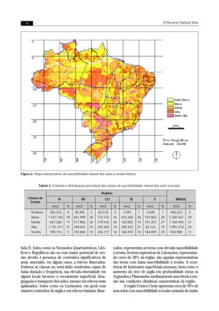 10                                                                                                    O Recurso Natural Solo




Figura 2. Mapa interpretativo da suscetibilidade natural dos solos à erosão hídrica.


            Tabela 2. Extensão e distribuição percentual das classes de suscetibilidade natural dos solos à erosão.

                                                          Regiões
     Classes de            N               NE               CO                 SE                  S            BRASIL
      Erosão
                       km2       %      km2       %      km2        %      km2         %     km2       %      km2        %
       M.Baixa       306.533     8    38.389      3    82.518        5    7.493         1    5.690     1     440.623      5
       Baixa        1.427.765   39    461.989    30    732.576      45   423.368       46   154.863    28   3.200.561    39
       Média         647.286    17    517.856    34    319.543      20   125.002       14   151.257    27   1.760.944    21
       Alta         1.141.371   31    349.041    23    229.260      14   189.422       21    82.124    15   1.991.218    24
       M.Alta        198.114     5    155.860    10    256.177      16   168.970       18   164.859    29    943.980     11



bela 2). Solos como os Neossolos Quartzarênicos, Litó-              cados, representam as terras com elevada suscetibilidade
licos e Regolíticos são os com maior potencial de ero-              à erosão. Já áreas expressivas de Latossolos, representan-
são devido à presença de conteúdos significativos de                do cerca de 30% da região, são aquelas representativas
areia, associado, em alguns casos, a relevos dissecados.            das terras com baixa suscetibilidade à erosão. A ocor-
Embora as chuvas no semi-árido nordestino sejam de                  rência de horizontes superficiais arenosos, bem como o
baixa duração e freqüência, sua elevada intensidade em              aumento do teor de argila em profundidade torna os
alguns locais favorece o escoamento superficial, desa-              Argissolos e Planossolos medianamente suscetíveis à ero-
gregação e transporte dos solos, mesmo em relevos mais              são nas condições climáticas características da região.
aplainados. Solos como os Luvissolos, em geral com                         A região Centro-Oeste apresenta cerca de 70% de
maiores conteúdos de argila e em relevos bastante disse-            seus solos com suscetibilidade à erosão variando de muito
 