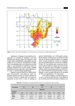 Potencial de Uso e Uso Atual das Terras                                                                                     19




Figura 3. Índice relativo da intensidade de uso das terras dos municípios por atividade Agrosilvipastoril.


       Atualmente o Programa Avança Brasil vem in-                 perda de biodiversidade, com 1.358 espécies ameaça-
centivando os “corredores de exportação” como uma                  das de extinção. Certamente por ser detentor da maior
alternativa para baratear custos com transporte e para             extensão de floresta tropical do planeta. De qualquer
conferir maior competitividade à soja brasileira, que pode         forma, acumula anualmente, somente na Amazônia,
resultar em novos impactos, principalmente na região               uma taxa de desflorestamento em torno de 14.000km2.
Norte. Uma alternativa para o uso racional da terra nesta          Na Rio+10. Uma iniciativa para conservação das flo-
região é o aproveitamento de experiências nativas de               restas tropicais resultou na criação, pelo Governo Bra-
produção sustentável dos recursos naturais, apoiadas               sileiro, do programa Áreas Protegidas da Amazônia
organizações não governamentais e pelo próprio gover-              (ARPA), tendo como principais parceiros o WWF-Bra-
no, como é o caso dos sistemas agroflorestais.                     sil, o GEF (Global Environmental Facility) e o Banco
       Segundo o relatório Planeta Vivo 1999 do WWF                Mundial. A meta é proteger 500 mil km2 da Amazônia
(http://www.wwf.org.br) - uma análise da “saúde” am-               até 2012, correspondendo a 12% deste bioma.
biental do planeta com base em estudos realizados em                       Com relação à irrigação, a exemplo do que ocor-
151 países, o Brasil é o segundo país com maior des-               re com o uso da terra para lavouras, o país dispõe de
matamento em área total e o sexto no ranking em                    um excelente potencial de solos aptos à irrigação, esti-

                   Tabela 04. Intensidade de uso agrosilvipastoril das terras municipais por região no Brasil.

                                                                      Região
          Intensidade               N                NE                 CO                    SE                   S

                                                                     Superfície
          Classe de
          pressão             km2       %        km2        %       km2        %        km2        %         km2       %
          Baixa            3682612      95    1214470      78     761442       47     291792       32    136168        24
          Média             148679      4      233031      15     500558       31     360400       39    200116        35
          Alta              35722       1      104275       7     359367       22     271244       29    240472        41
 