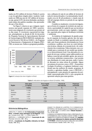 20                                                                                               Potencial de Uso e Uso Atual das Terras


mados em 29,5 milhões de hectares (Tabela 5), porém                                    ram a utilização de mais de um milhão de hectares de
o uso da agricultura irrigada ainda é modesto, totali-                                 solos de várzeas drenados e/ou sistematizados, benefi-
zando em 1998 uma área de 2,87 milhões de hectares,                                    ciando cerca de 40 mil produtores e criando mais de
ou seja, apenas 6,19% das áreas destinadas a produção,                                 150 mil empregos diretos no período de sua vigência
muito abaixo dos padrões mundiais e das oportunida-                                    (1981-1988).
des que o País oferece.                                                                        Considera-se atualmente, à exceção da irrigação,
       Na Figura 4, observa-se que a irrigação experi-                                 que as frentes de ocupação do território são mais sen-
mentou uma grande expansão até 1990 e posterior-                                       síveis a oportunidade do capital do que aos incentivos
mente uma estagnação do crescimento que persiste até                                   governamentais, sendo seu maior regulador a legisla-
os dias atuais. O crescimento exponencial da irriga-                                   ção, suportada pelos órgãos de fiscalização territoriais
ção, principalmente na década de 80, foi decorrente                                    e ambientais.
do Programa Nacional de Aproveitamento Racional                                                As tentativas de implantação de grandes proje-
de Várzeas Irrigáveis (PROVÁRZEAS), instituído atra-                                   tos de expansão da fronteira agrícola, não têm apre-
vés do Decreto nº 86.146 em 23.06.81, e do Programa                                    sentado no Brasil, os resultados esperados pela socie-
de Financiamento e Equipamento de Irrigação (PRO-                                      dade, pois foram geralmente determinadas por forças
FIR), no mesmo ano. Ambos os programas possibilita-                                    econômicas e políticas, sem levar em conta informa-
                                                                                       ções técnicas, culturais, de economia local, e de conhe-
                                                                                       cimento dos ecossistemas. Faltou interação com a so-
                         3000                                                          ciedade para a construção de um modelo que atendes-
  Área em mil hectares




                         2500                                                          se ao desenvolvimento local. Uma alternativa de ocu-
                                                                                       pação da terra que continue a gerar saldos positivos na
                         2000
                                                                                       balança comercial pela atividade agrária, que preserve
                         1500
                                                                                       os recursos ambientais remanescentes, e que permita
                         1000                                                          uma distribuição de renda mais justa, ainda é motivo
                         500                                                           de discussão em várias esferas da sociedade. Alguns
                           0                                                           mecanismos do governo como o ZEE - Zoneamento
                           1940    1950    1960     1970      1980   1990   2000       Ecológico Econômico, a Legislação Ambiental, consi-
                                                   Anos                                derada uma das melhores do mundo, programas de
                                                                                       incentivo a agricultura familiar, como o PRONAF, e
                     Fonte: Lima et al, 1999.
                                                                                       principalmente a ação pioneira de segmentos da soci-
                                                                                       edade, representada pelas ONG´s, tem o propósito de
Figura 4. Evolução das áreas irrigadas no Brasil.                                      apresentar soluções para essas questões.

                                                    Tabela 5. Indicadores da Irrigação no Brasil (Cristofidis, 1999)

                                                Solos aptos                 Área irrigada                 Parcela do               Proporção
                  Região                        à irrigação                  consumida                   total agrícola            consumida
                                                  1.000ha                     1.000ha                          %                       %
                  Norte                           11.900                         87                          4,02                     55,1
                  Nordeste                        1.104                         493                          5,77                     65,8
                  Sudeste                         4.429                         891                          8,29                     65,5
                  Sul                             4.407                        1.195                         7,36                     62,2
                  Centro-Oeste                    7.724                         202                          2,34                     30,8
                  Total                           29.564                       2.868                         6,19                     62,3



                                                                                       CHASE, T. N.; PIELKE, R. A.; KITTEL, T. G. F.; NEMANI, R. R.;
Referências Bibliográficas                                                             RUNNING, S. W. Simulated impacts of historical land cover chan-
                                                                                       ges on global climate in northern winter. Climate Dynamics, v.
AMELUNG, T.; DIEHL, M. 1992. Deforestation of tropical rain-                           16, p. 93-105, 1999.
forest - economic causes and impact on development. Tubin-
                                                                                       COMISSÃO INTERMINISTERIAL PARA A PREPARAÇÃO DA
gen, Germany, [s.ed.], 1992. 1 v. ( Kieler Studien 241)
                                                                                       CONFERÊNCIA DAS NAÇÕES UNIDAS SOBRE O MEIO
BERTONI, J.; LOMBARDI NETO, F. Conservação do solo.                                    AMBIENTE E DESENVOLVIMENTO (Brasília, DF). Subsídios
Piracicaba: Livroceres, 1985. 392 p.                                                   técnicos para elaboração do relatório nacional do Brasil para
BRASIL.. Constituição da República federativa do Brasil.                               a CNUMAD: conferência das Nações Unidas sobre meio ambiente
Brasília, 1988. 292 p.                                                                 e desenvolvimento. Brasília: CIMA, 1991. 172 p.
 