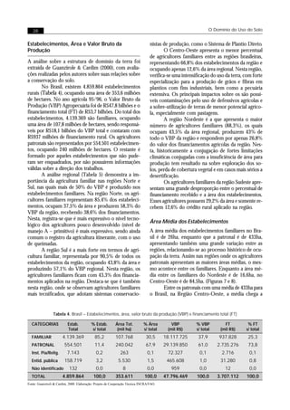 28                                                                                                            O Domínio do Uso do Solo


Estabelecimentos, Área e Valor Bruto da                                           nistas de produção, como o Sistema de Plantio Direto.
Produção                                                                                 O Centro-Oeste apresenta o menor percentual
                                                                                  de agricultores familiares entre as regiões brasileiras,
A análise sobre a estrutura de domínio da terra foi                               representando 66,8% dos estabelecimentos da região e
extraída de Guanzirole & Cardim (2000), com avalia-                               ocupando apenas 12,6% da área regional. Nesta região,
ções realizadas pelos autores sobre suas relações sobre                           verifica-se uma intensificação do uso da terra, com forte
a conservação do solo.                                                            especialização para a produção de grãos e fibras em
        No Brasil, existem 4.859.864 estabelecimentos                             plantios com fins industriais, bem como a pecuária
rurais (Tabela 4), ocupando uma área de 353,6 milhões                             extensiva. Os principais impactos sobre os são possí-
de hectares. No ano agrícola 95/96, o Valor Bruto da                              veis contaminações pelo uso de defensivos agrícolas e
Produção (VBP) Agropecuária foi de R$47,8 bilhões e o                             a sobre-utilização de terras de menor potencial agríco-
financiamento total (FT) de R$3,7 bilhões. Do total dos                           la, especialmente com pastagens.
estabelecimentos, 4.139.369 são familiares, ocupando                                     A região Nordeste é a que apresenta o maior
uma área de 107,8 milhões de hectares, sendo responsá-                            número de agricultores familiares (88,3%), os quais
veis por R$18,1 bilhões do VBP total e contaram com                               ocupam 43,5% da área regional, produzem 43% de
R$937 milhões de financiamento rural. Os agricultores                             todo o VBP da região e respondem por apenas 26,8%
patronais são representados por 554.501 estabelecimen-                            do valor dos financiamentos agrícolas da região. Nes-
tos, ocupando 240 milhões de hectares. O restante é                               ta, historicamente a conjugação de fortes limitações
formado por aqueles estabelecimentos que não pude-                                climáticas conjugadas com a insuficiência de área para
ram ser enquadrados, por não possuírem informações                                produção tem resultado na sobre exploração dos so-
válidas sobre a direção dos trabalhos.                                            los, perda de cobertura vegetal e em casos mais sérios a
        A análise regional (Tabela 5) demonstra a im-                             desertificação.
portância da agricultura familiar nas regiões Norte e                                    Os agricultores familiares da região Sudeste apre-
Sul, nas quais mais de 50% do VBP é produzido nos                                 sentam uma grande desproporção entre o percentual de
estabelecimentos familiares. Na região Norte, os agri-                            financiamento recebido e a área dos estabelecimentos.
cultores familiares representam 85,4% dos estabeleci-                             Esses agricultores possuem 29,2% da área e somente re-
mentos, ocupam 37,5% da área e produzem 58,3% do                                  cebem 12,6% do crédito rural aplicado na região.
VBP da região, recebendo 38,6% dos financiamentos.
Nesta, registra-se que é mais expressivo o nível tecno-
                                                                                  Área Média dos Estabelecimentos
lógico dos agricultores pouco desenvolvido (nível de
manejo A – primitivo) é mais expressivo, sendo ainda                              A área média dos estabelecimentos familiares no Bra-
comum o registro da agricultura itinerante, com o uso                             sil é de 26ha, enquanto que a patronal é de 433ha,
de queimadas.                                                                     apresentando também uma grande variação entre as
        A região Sul é a mais forte em termos de agri-                            regiões, relacionando-se ao processo histórico de ocu-
cultura familiar, representada por 90,5% de todos os                              pação da terra. Assim nas regiões onde os agricultores
estabelecimentos da região, ocupando 43,8% da área e                              patronais apresentam as maiores áreas médias, o mes-
produzindo 57,1% do VBP regional. Nesta região, os                                mo acontece entre os familiares. Enquanto a área mé-
agricultores familiares ficam com 43,3% dos financia-                             dia entre os familiares do Nordeste é de 16,6ha, no
mentos aplicados na região. Destaca-se que é também                               Centro-Oeste é de 84,5ha. (Figuras 7 e 8).
nesta região, onde se observam agricultores familiares                                   Entre os patronais com uma média de 433ha para
mais tecnificados, que adotam sistemas conservacio-                               o Brasil, na Região Centro-Oeste, a média chega a


                 Tabela 4. Brasil – Estabelecimentos, área, valor bruto da produção (VBP) e financiamento total (FT)

  CATEGORIAS              Estab.           % Estab.        Área Tot.          % Área         VBP         % VBP          FT         % FT
                          Total            s/ total         (mil ha)          s/ total     (mil R$)      s/ total     (mil R$)    s/ total
  FAMILIAR             4.139.369             85,2          107.768             30,5      18.117.725       37,9       937.828       25,3
  PATRONAL              554.501              11,4          240.042             67,9      29.139.850       61,0      2.735.276      73,8
  Inst. Pia/Relig.        7.143               0,2             263               0,1        72.327          0,1        2.716         0,1
  Entid. pública        158.719               3,2            5.530              1,5       465.608          1,0        31.280        0,8
  Não identificado          132               0,0               8               0,0         959            0,0          12          0,0
  TOTAL                4.859.864            100,0          353.611            100,0      47.796.469      100,0      3.707.112      100,0
Fonte: Guanziroli & Cardim, 2000. Elaboração: Projeto de Cooperação Técnica INCRA/FAO.
 