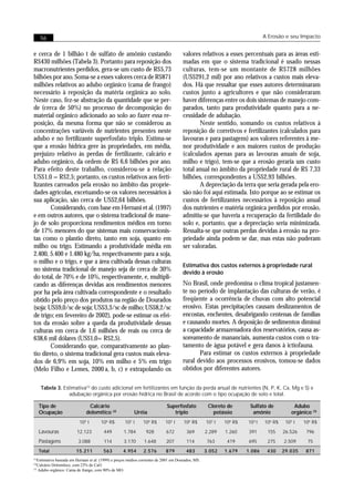 56                                                                                                                     A Erosão e seu Impacto


e cerca de 1 bilhão t de sulfato de amônio custando                                    valores relativos a esses percentuais para as áreas esti-
R$430 milhões (Tabela 3). Portanto para reposição dos                                  madas em que o sistema tradicional é usado nessas
macronutrientes perdidos, gera-se um custo de R$5,73                                   culturas, tem-se um montante de R$728 milhões
bilhões por ano. Soma-se a esses valores cerca de R$871                                (US$291,2 mil) por ano relativos a custos mais eleva-
milhões relativos ao adubo orgânico (cama de frango)                                   dos. Há que ressaltar que esses autores determinaram
necessário à reposição da matéria orgânica ao solo.                                    custos junto a agricultores e que não consideraram
Neste caso, fez-se abstração da quantidade que se per-                                 haver diferenças entre os dois sistemas de manejo com-
de (cerca de 50%) no processo de decomposição do                                       parados, tanto para produtividade quanto para a ne-
material orgânico adicionado ao solo ao fazer essa re-                                 cessidade de adubação.
posição, da mesma forma que não se considerou as                                              Neste sentido, somando os custos relativos à
concentrações variáveis de nutrientes presentes neste                                  reposição de corretivos e fertilizantes (calculados para
adubo e no fertilizante superfosfato triplo. Estima-se                                 lavouras e para pastagens) aos valores referentes à me-
que a erosão hídrica gere às propriedades, em média,                                   nor produtividade e aos maiores custos de produção
prejuízo relativo às perdas de fertilizante, calcário e                                (calculados apenas para as lavouras anuais de soja,
adubo orgânico, da ordem de R$ 6,6 bilhões por ano.                                    milho e trigo), tem-se que a erosão geraria um custo
Para efeito deste trabalho, considerou-se a relação                                    total anual no âmbito da propriedade rural de R$ 7,33
US$1,0 = R$2,5; portanto, os custos relativos aos ferti-                               bilhões, correspondentes a US$2,93 bilhões.
lizantes carreados pela erosão no âmbito das proprie-                                         A depreciação da terra que seria gerada pela ero-
dades agrícolas, excetuando-se os valores necessários à                                são não foi aqui estimada. Isto porque ao se estimar os
sua aplicação, são cerca de US$2,64 bilhões.                                           custos de fertilizantes necessários à reposição anual
        Considerando, com base em Hernani et al. (1997)                                dos nutrientes e matéria orgânica perdidos por erosão,
e em outros autores, que o sistema tradicional de mane-                                admitiu-se que haveria a recuperação da fertilidade do
jo de solo proporciona rendimentos médios em torno                                     solo e, portanto, que a depreciação seria minimizada.
de 17% menores do que sistemas mais conservacionis-                                    Ressalta-se que outras perdas devidas à erosão na pro-
tas como o plantio direto, tanto em soja, quanto em                                    priedade ainda podem se dar, mas estas não puderam
milho ou trigo. Estimando a produtividade média em                                     ser valoradas.
2.400, 5.400 e 1.480 kg/ha, respectivamente para a soja,
o milho e o trigo, e que a área cultivada dessas culturas
                                                                                       Estimativa dos custos externos à propriedade rural
no sistema tradicional de manejo seja de cerca de 30%                                  devido à erosão
do total, de 70% e de 10%, respectivamente, e, multipli-
cando as diferenças devidas aos rendimentos menores                                    No Brasil, onde predomina o clima tropical justamen-
por ha pela área cultivada correspondente e o resultado                                te no período de implantação das culturas de verão, é
obtido pelo preço dos produtos na região de Dourados                                   freqüente a ocorrência de chuvas com alto potencial
(soja: US$9,0/sc de soja; US$3,3/sc de milho; US$8,2/sc                                erosivo. Estas precipitações causam deslizamentos de
de trigo; em fevereiro de 2002), pode-se estimar os efei-                              encostas, enchentes, desabrigando centenas de famílias
tos da erosão sobre a queda da produtividade dessas                                    e causando mortes. A deposição de sedimentos diminui
culturas em cerca de 1,6 milhões de reais ou cerca de                                  a capacidade armazenadora dos reservatórios, causa as-
638,6 mil dólares (US$1,0= R$2,5).                                                     soreamento de mananciais, aumenta custos com o tra-
        Considerando que, comparativamente ao plan-                                    tamento de água potável e gera danos à ictiofauna.
tio direto, o sistema tradicional gera custos mais eleva-                                     Para estimar os custos externos à propriedade
dos de 6,9% em soja, 10% em milho e 5% em trigo                                        rural devido aos processos erosivos, tomou-se dados
(Melo Filho e Lemes, 2000 a, b, c) e extrapolando os                                   obtidos por diferentes autores.

       Tabela 3. Estimativa(1) do custo adicional em fertilizantes em função da perda anual de nutrientes (N, P, K, Ca, Mg e S) e
                    adubação orgânica por erosão hídrica no Brasil de acordo com o tipo ocupação de solo e total.

      Tipo de                  Calcário                                      Superfosfato            Cloreto de       Sulfato de           Adubo
      Ocupação                dolomítico (2)              Uréia                 triplo                 potássio        amônio             orgânico (3)
                          103 t        106 R$        103 t     106 R$       103 t      106 R$       103 t   106 R$   103 t   106 R$    103 t   106 R$

      Lavouras           12.123         449         1.784        928         672         369        2.289   1.260    391      155     26.526     796

      Pastagens           3.088         114         3.170       1.648        207         114        763      419     695      275     2.509      75

      Total             15.211          563         4.954       2.576        879         483        3.052   1.679    1.086    430     29.035    871
(1)
   Estimativa baseada em Hernani et al. (1999) e preços médios correntes de 2001 em Dourados, MS.
(2)
   Calcário Dolomítico, com 23% de CaO.
(3)
    Adubo orgânico: Cama de frango, com 90% de MO.
 