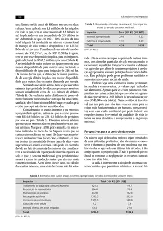 58                                                                                                        A Erosão e seu Impacto


uma lâmina média anual de 800mm em uma ou duas                         Tabela 5. Resumo da estimativa de valoração dos impactos
culturas/ano, aplicada em 1,1 milhões de ha irrigados                             anuais da erosão dos solos no Brasil.
em todo o país, tem-se um consumo de 8,8 bilhões de                      Impactos                          Total (106 R$) (106 US$)
m3, implicando em um desperdício de 3,5 bilhões de                       Internos à propriedade            2,93               7,33
m3. Admitindo-se que em 2001, 50% da área da área
                                                                         Externos à propriedade            1,31               3,29
total irrigada foi conduzida em sistema convencional
de manejo de solo, então o desperdício é de 1,75 bi-                      Total                            4,24               10,59
lhões de m3 por ano. Considerando o custo de bombe-                    (US$1,0 = R$2,5)
amento de R$0,03/m3, ou, de R$115,50/ha irrigado,
tem-se que esse desperdício implica, para os irrigantes,               rada. Cita-se como exemplo, as perdas de outros insu-
gasto adicional de R$52,5 milhões por ano (Tabela 4).                  mos, pois além das partículas de solo em suspensão, o
A necessidade de maior volume de água representa uma                   escoamento superficial transporta sementes e defensi-
menor disponibilidade para outros usos, incluindo a                    vos agrícolas que, além de causarem prejuízos à produ-
disponibilidade de água para irrigação de 218 mil ha.                  ção agropecuária, causam poluição dos recursos hídri-
Da mesma forma que, a utilização de maior quantida-                    cos. Essa poluição pode gerar problemas sanitários e
de de energia elétrica implica em menor disponibili-                   aumentos nos custos sociais de saúde.
dade para outros fins ou maior demanda por energia.                           Embora seja uma estimativa muito preliminar,
        Somando os valores acima, tem-se que os custos                 incompleta e conservadora, os valores aqui indicados
externos à propriedade devidos aos processos erosivos                  são alarmantes. Apenas para se ter um parâmetro com-
somam anualmente cerca de 1,3 bilhões de dólares                       parativo, os custos potenciais que a erosão esta geran-
(Tabela 4). Os resultados assim obtidos estão provavel-                do são equivalentes a 2,65 bilhões de cestas básicas por
mente bastante subestimados visto que há uma exten-                    ano (R$40,00/cesta básica). Nesse sentido, é inaceitá-
sa relação de efeitos externos deletérios provocados pela              vel que um país que não tem recursos nem para as
erosão que aqui não foram considerados.                                coisas mais fundamentais ao ser humano, possa convi-
        Considerando os custos internos e os externos                  ver com esse custo ambiental que pode induzir um
à propriedade agrícola, estima-se que a erosão promo-                  empobrecimento irreversível da qualidade de vida de
veria R$10,6 bilhões ou US$ 4,2 bilhões de prejuízos                   todos os seus cidadãos e comprometer a segurança
por ano ao país (Tabela 5). Diversos autores relatam                   nacional.
que os custos externos são em geral superiores aos cus-
tos internos. Marques (1998), por exemplo, em seu es-
tudo realizado na bacia do rio Sapucaí relata que os                   Perspectivas para o controle da erosão
custos externos foram em torno de duas vezes superio-
res aos custos internos. Neste caso, entretanto, os cus-               Os valores aqui delineados embora sejam resultados
tos dentro da propriedade foram cerca de duas vezes                    de uma estimativa preliminar, são alarmantes e exces-
superiores aos custos externos. Isto pode ter ocorrido                 sivos e ilustram a grandeza de um problema que em-
devido ao fato de a maioria dos autores não considera-                 bora tenha se agravado nas últimas três décadas, é tão
rem a necessidade da reposição de matéria orgânica ao                  antigo quanto o próprio país. E não é possível que no
solo e que o sistema tradicional gera produtividade                    Brasil se continue a negligenciar os recursos naturais
menor e custo de produção maior que sistemas mais                      como tem sido feito.
conservacionistas. Além disso, neste caso, no cálculo                         A saída é incrementar a adoção de sistemas con-
dos custos externos, uma série de fatores não foi valo-                servacionistas que permitam minimizar a erosão hí-


                   Tabela 4. Estimativa dos custos anuais externos à propriedade devidos à erosão dos solos no Brasil.

        Impactos                                                                          Total (106 R$) (106 US$)
        Tratamento de água para consumo humano                                 124,3                                 49,7
        Reposição de reservatórios                                             196,0                                 78,4
        Manutenção de estradas                                                 332,0                                 132,8
        Recarga de aqüíferos                                                  1280,0                                 512,0
        Consumo de combustíveis                                               1300,0                                 520,0
        Gases de efeito estufa                                                  1,2                                   0,5
        Energia elétrica em áreas irrigadas                                    52,5                                  21,0
        Total                                                                 3286,0                                 1314,4
(US$1,0 = R$2,5)
 