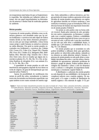 Contaminação dos Solos em Áreas Agrícolas                                                                             83


em temperaturas mais baixas do que as freqüentemen-             nica. Solos submetidos a cultivos intensivos, por lon-
te requeridas. São induzidas por radiações solares in-          gos períodos de tempo, tendem a apresentar níveis mais
tensas, têm um papel importantíssimo na determina-              elevados de metais pesados, especialmente em regiões
ção da natureza e destino final de moléculas químicas           de agricultura baseada em técnicas modernas e sem
no ambiente.                                                    restrições econômicas, já que as formulações NPK e as
                                                                diversas formas de fosfatos são importante fornecedo-
                                                                res de metais pesados (Tabela 2).
Metais pesados                                                          Os metais no solo podem estar na forma solú-
                                                                vel, trocável, fixada pelos minerais do solo, precipita-
A presença de metais pesados, definidos como os ele-            da com outros componentes, na biomassa e comple-
mentos químicos com densidade maior que 5g cm3,                 xada com a matéria orgânica. Embora a solubilidade
em fertilizantes e corretivos tem sido objeto de muitos         dos metais pesados dependa da forma como em que se
estudos devido ao fato destes elementos permanece-              encontra no solo, o pH do solo é uma das característi-
rem no solo por um tempo indefinido, e dessa forma              cas do solo que mais afeta a solubilidade destes. A
causar perigo à saúde humana ou animal ao entrarem              medida que o pH aumenta, a solubilidade do Cd, Cu,
na cadeia alimentar. Em geral os metais pesados en-             Hg, Ni e Zn diminui.
contrados nos fertilizantes e corretivos são: Cádmio                    Os metais pesados que se acumulam no solo
(Cd), Cromo (Cr), Cobre (Cu), Níquel (Ni), Chumbo               podem inviabilizar a utilização deste para agricultura,
(Pb), Ferro (Fe), Cobalto (Co), Manganês (Mn), Moli-            pois podem ser absorvidos pelas plantas, matando-as
bdênio (Mo), Mercúrio (Hg), Estanho (Sn) e Zinco                ou entrarem na cadeia alimentar animal e humana. A
(Zn). Entre estes, deve-se ressaltar que alguns são es-         presença de metais pesados no solo pode afetar a comu-
senciais às plantas (Cu, Fe, Mn, Mo, Ni e Zn), às bac-          nidade microbiana dos solos e com isto afetar a funcio-
térias fixadoras de nitrogênio (Co) e aos animais (Co,          nabilidade do agrossistema, induzindo problemas de
Cr, Cu, Fe, Mn, Mo e Zn).                                       doenças e pragas de plantas. Podem também alterar a
        A quantidade de metais pesados no solo sem              ciclagem dos nutrientes e afetar o ciclo de elementos
interferência antropogênica depende do teor destes na           como o carbono e o nitrogênio, de importância funda-
rocha de origem e do grau de intemperização que esse            mental para o crescimento vegetal (Tabela 3).
material sofreu (Tabela 1).                                             A distribuição e a adsorção dos metais pesados
        Apesar da possibilidade de mobilização dos              no solo depende de sua solubilidade e da formação de
metais no perfil dos solos, normalmente os maiores              complexos solúveis com a matéria orgânica. De ma-
teores são encontrados nos horizontes superficiais, nos         neira geral, o Co segue o modelo de distribuição da
quais também ocorre maior acúmulo de matéria orgâ-              matéria orgânica e dos minerais de argila. O Cu per-

 Tabela 1. Teores de metais naturalmente presentes nos solos no Estado de S. Paulo. Solos: Latossolos Vermelhos, Latossolos
  Vermelho-Amarelos, Nitossolos Vermelhos, Argissolos Vermelhos, Argissolos Vermelho-Amarelos, Gleissolos, Neossolos
       Quartzarênicos, Neossolos Flúvicos, Neossolos Litólicos, Organossolos Háplicos, Cambissolos e Espodossolos.
  Metal                                  Concentração (mg kg-1 de solo)                           No de amostras


                                    Mínimo                          Máximo
  Antimônio                         <25                              <25                                54
  Arsênio                           <0,20                            17,60                              84
  Bário                               5                               223                               84
  Cádmio                            <0,50                            <0,50                              54
  Chumbo                             <5                              23,5                               84
  Cobalto                           <7,5                               65                               54
  Cobre                               3                               393                               84
  Cromo                              2,2                             172,5                              81
  Ferro                              500                            198.500                             84
  Manganês                            5                              2.330                              84
  Mercúrio                          <0,02                            0,08                               84
  Molibdênio                        <25                              <25                                54
  Níquel                            1,55                             73,5                               84
  Prata                             <0,5                             15,4                               53
  Vanádio                           <85                               818                               54
  Selênio                           <0,20                            0,56                               54
  Zinco                              1,5                              200                               84
Fonte: Casarini et al. (2001)
 