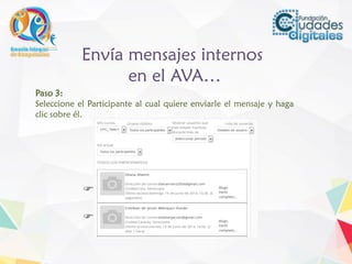 Envía mensajes internos
en el AVA…
Paso 3:
Seleccione el Participante al cual quiere enviarle el mensaje y haga
clic sobre él.
 