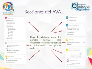 Secciones del AVA…
Paso 3: Muévete entre los
paneles laterales para
encontrar secciones de noticias
e información de primer
orden…
 