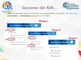 Secciones del AVA…
Paso 4: Muévase entre los bloques correspondientes, haciendo clic entre los
contenidos y Actividades propuestas en el AVA.
Bloque 1
Bloque 2
Bloque 3
 