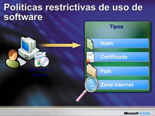 Tipos
Políticas restrictivas de uso de
software
Aplicación a
ejecutar
Hash
Certificado
Path
Zona Internet
 