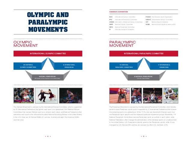 IOC ANNUAL REPORT 2011 12 EPUB DOWNLOAD IOC ANNUAL REPORT 2011 12 EPUB DOWNLOAD