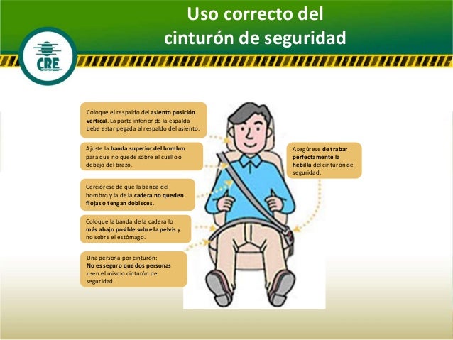 Uso del cinturón de seguridad