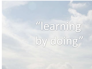 Conceptos basicos twitter