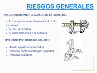 Al transportar la escalera hasta el punto
de trabajo
Al izar la escalera
Al subir elementos a la escalera
†PELIGROS DURANTE EL MANEJO DE LA ESCALERA :
†PELIGROS POR CAIDA DEL USUARIO:
Uso de zapatos inapropiados
Peldaños contaminados por suciedad
Practicas inseguras
 