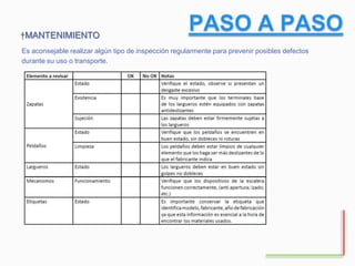 †MANTENIMIENTO
Es aconsejable realizar algún tipo de inspección regularmente para prevenir posibles defectos
durante su uso o transporte.
 