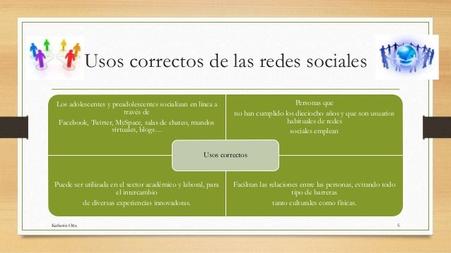 Uso correcto de las redes sociales