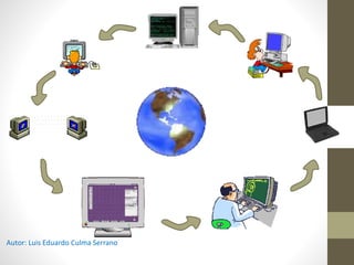 Autor: Luis Eduardo Culma Serrano
 